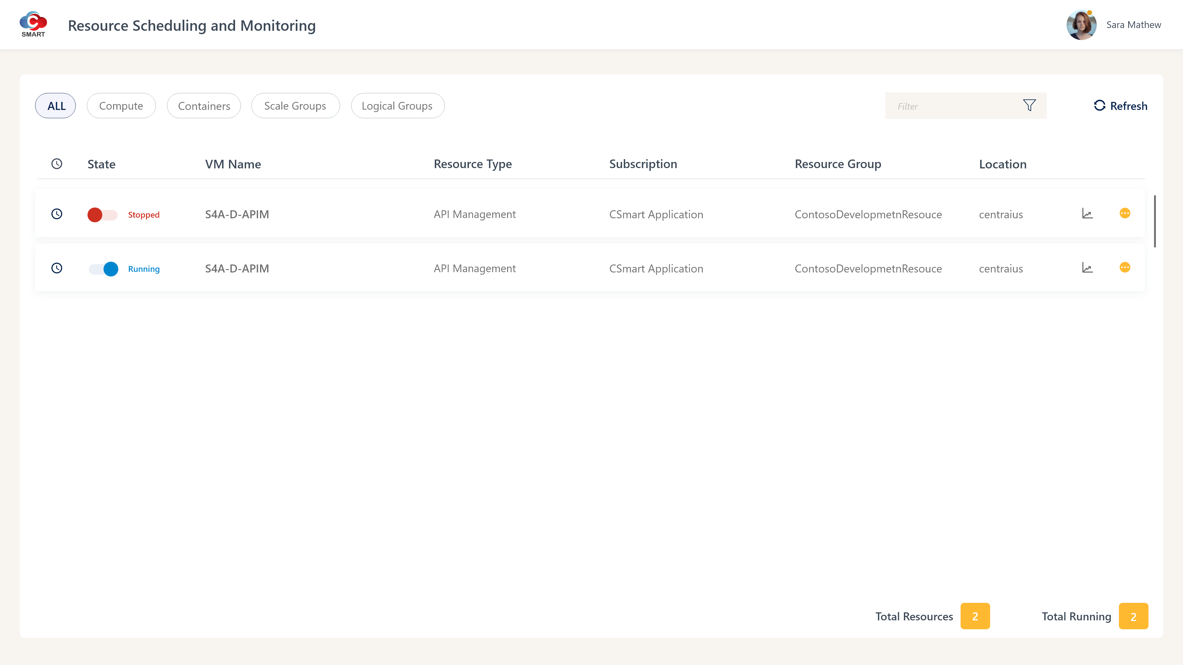 Cloud Automation Tool (In-House Product)